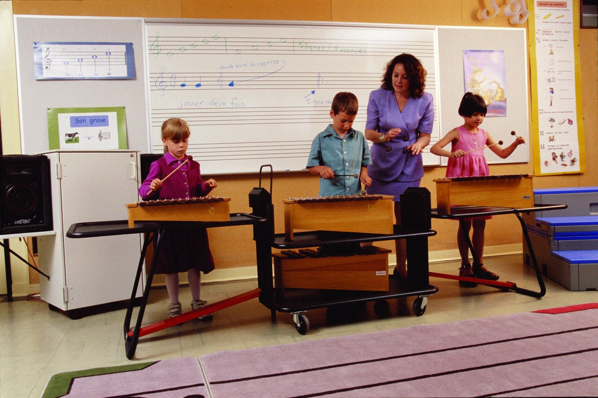 Music Workstations