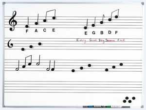 Music White Board for Wall Mounting from Magiboards